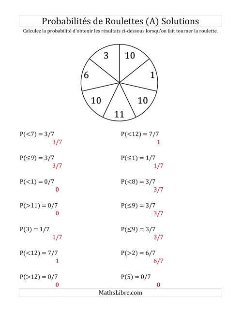 Probabilité -- Roulette à 7 sections (A) page 2