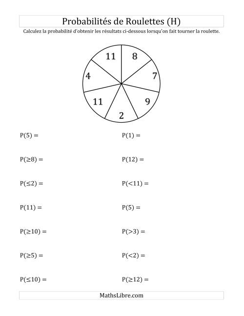 Probabilité -- Roulette à 7 sections (H)