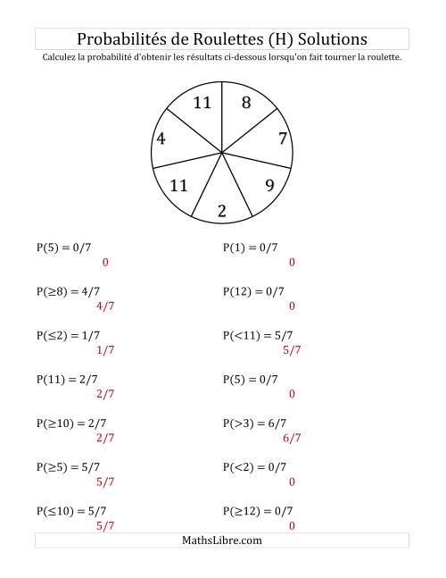 Probabilité -- Roulette à 7 sections (H) page 2