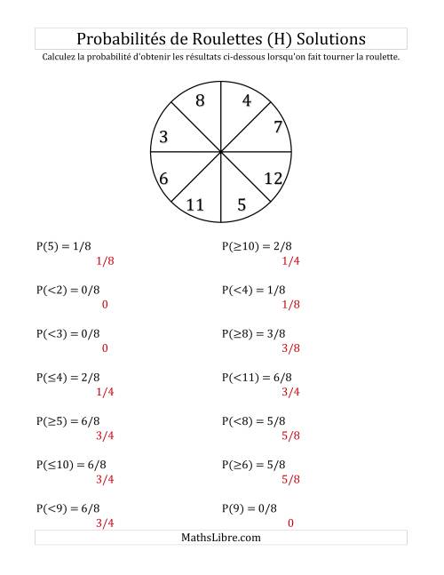 Probabilité -- Roulette à 8 sections (H) page 2