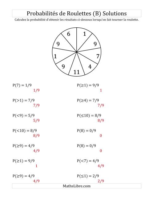 Probabilité -- Roulette à 9 sections (B) page 2