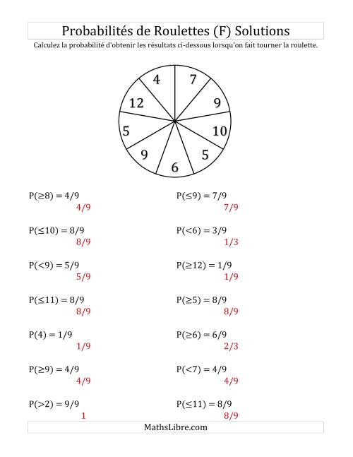 Probabilité -- Roulette à 9 sections (F) page 2