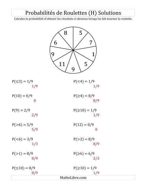 Probabilité -- Roulette à 9 sections (H) page 2