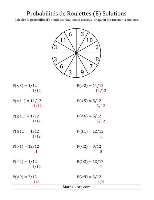 Probabilité -- Roulette à 12 sections (E) page 2