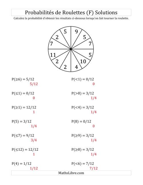Probabilité -- Roulette à 12 sections (F) page 2