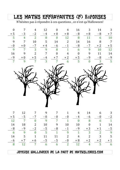 Les Maths Effrayantes (Opérations avec Un ou Deux Chiffres) (F) page 2
