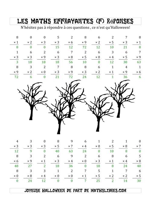 Les Maths Effrayantes (Multiplication à Un Chiffre) (F) page 2