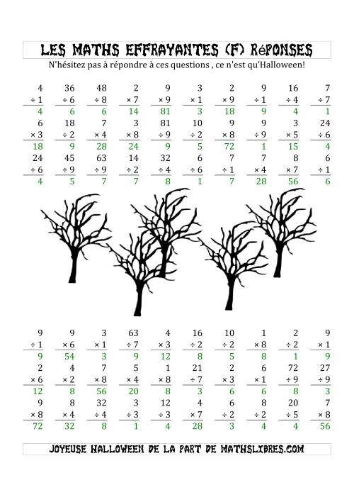 Les Maths Effrayantes (Multiplication & Division à Un ou Deux Chiffres) (F) page 2
