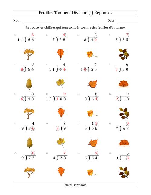 C'est l'automne, les chiffres sont tombés, Division (Version Plus Facile) (I) page 2