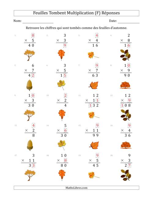 C'est l'automne, les chiffres sont tombés, Multiplication (Version Plus Facile) (F) page 2