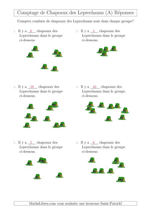 Comptage Jusqu'à 10 Chapeaux des Leprechauns Arrangés en Forme Dispersée (A) page 2