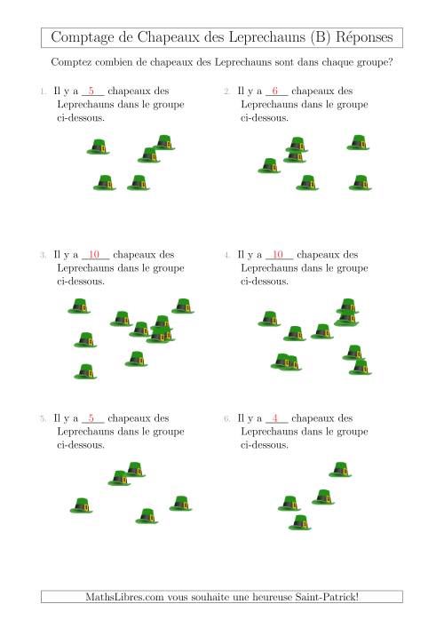 Comptage Jusqu'à 10 Chapeaux des Leprechauns Arrangés en Forme Dispersée (B) page 2