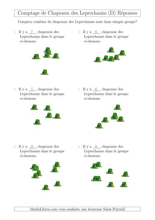 Comptage Jusqu'à 10 Chapeaux des Leprechauns Arrangés en Forme Dispersée (D) page 2