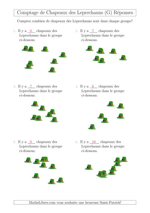 Comptage Jusqu'à 10 Chapeaux des Leprechauns Arrangés en Forme Dispersée (G) page 2