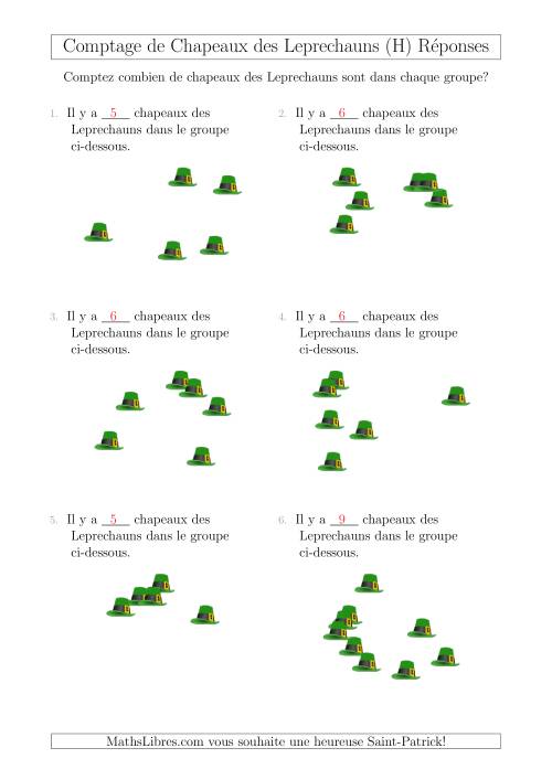 Comptage Jusqu'à 10 Chapeaux des Leprechauns Arrangés en Forme Dispersée (H) page 2