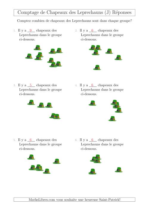 Comptage Jusqu'à 10 Chapeaux des Leprechauns Arrangés en Forme Dispersée (J) page 2