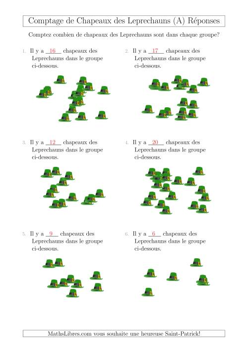 Comptage Jusqu'à 20 Chapeaux des Leprechauns Arrangés en Forme Dispersée (A) page 2