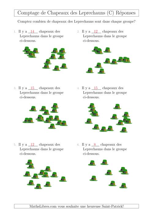 Comptage Jusqu'à 20 Chapeaux des Leprechauns Arrangés en Forme Dispersée (C) page 2