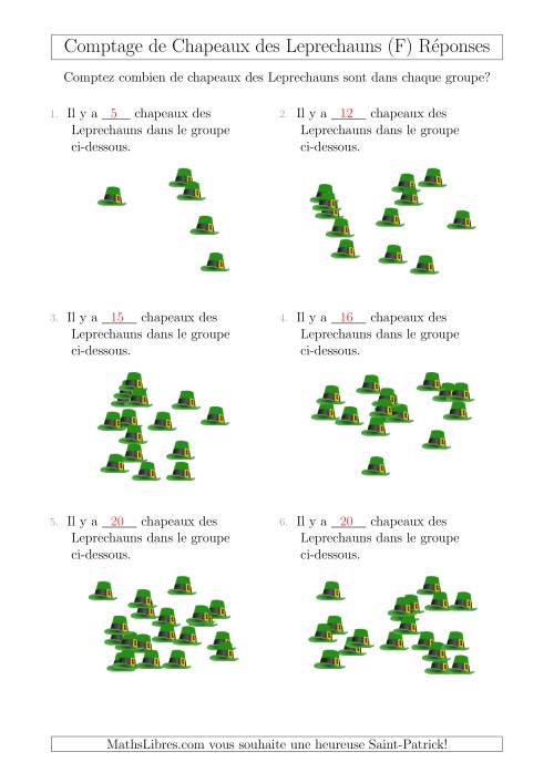 Comptage Jusqu'à 20 Chapeaux des Leprechauns Arrangés en Forme Dispersée (F) page 2