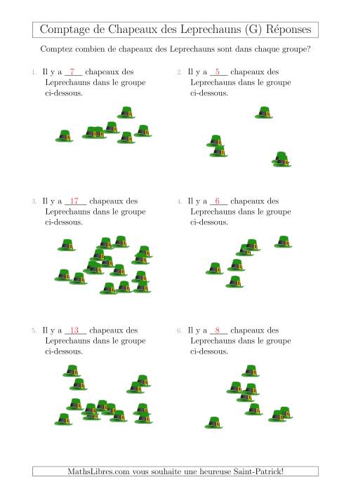 Comptage Jusqu'à 20 Chapeaux des Leprechauns Arrangés en Forme Dispersée (G) page 2