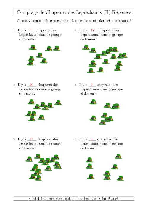 Comptage Jusqu'à 20 Chapeaux des Leprechauns Arrangés en Forme Dispersée (H) page 2