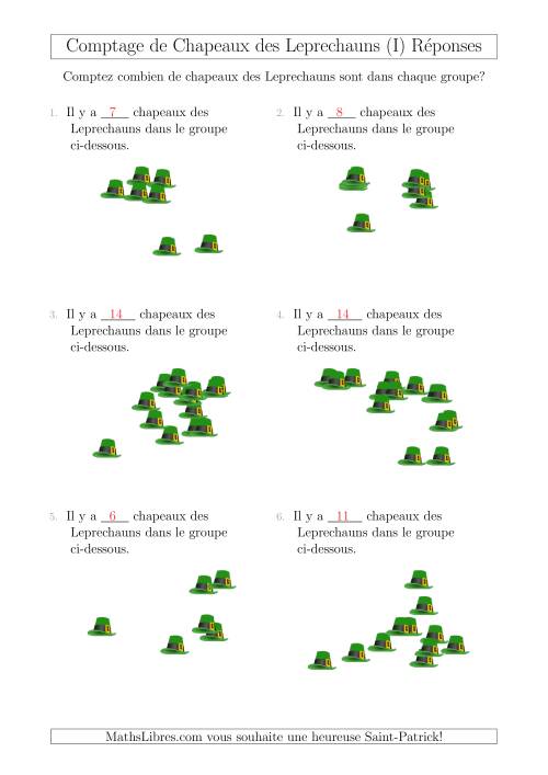 Comptage Jusqu'à 20 Chapeaux des Leprechauns Arrangés en Forme Dispersée (I) page 2