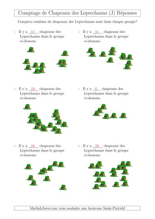 Comptage Jusqu'à 20 Chapeaux des Leprechauns Arrangés en Forme Dispersée (J) page 2