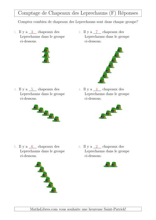Comptage de Chapeaux des Leprechauns Arrangés en Forme Linéaire (F) page 2