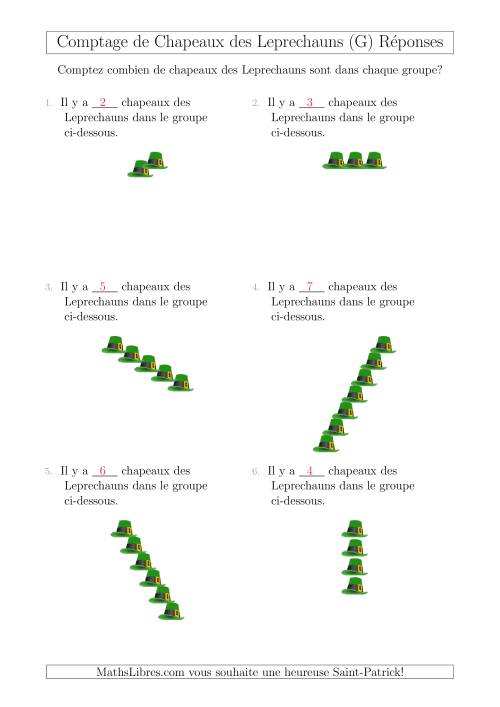 Comptage de Chapeaux des Leprechauns Arrangés en Forme Linéaire (G) page 2