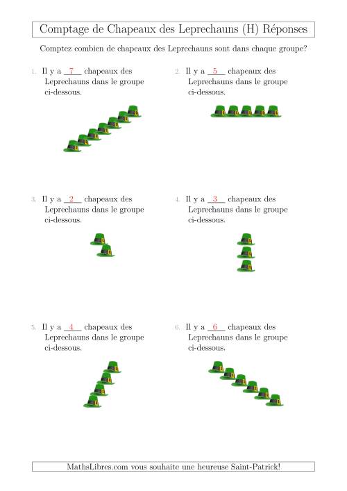 Comptage de Chapeaux des Leprechauns Arrangés en Forme Linéaire (H) page 2