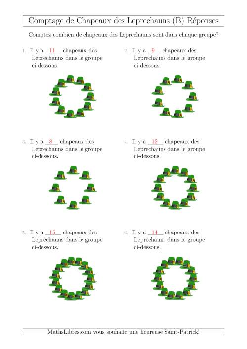 Comptage de Chapeaux des Leprechauns Arrangés en Forme Circulaire (B) page 2