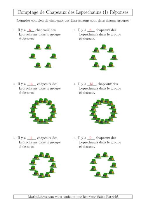 Comptage de Chapeaux des Leprechauns Arrangés en Forme Circulaire (I) page 2