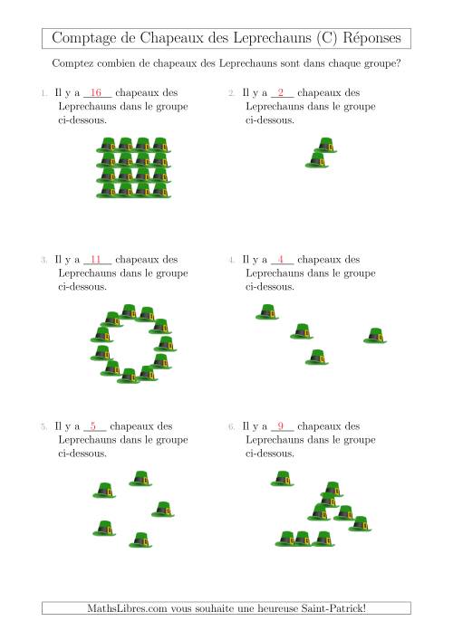 Comptage des Chapeaux des Leprechauns Arrangés en Formes Diverses (C) page 2