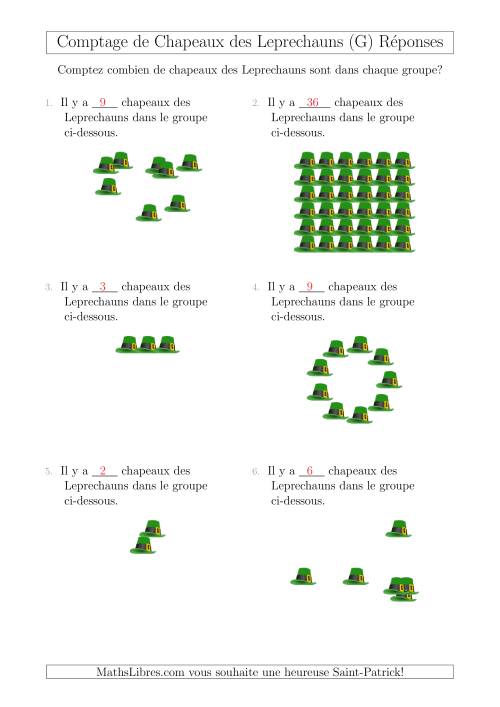 Comptage des Chapeaux des Leprechauns Arrangés en Formes Diverses (G) page 2