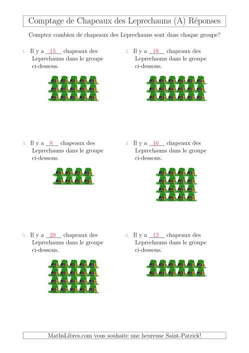 Comptage de Chapeaux des Leprechauns Arrangés en Forme Rectangulaire (A) page 2