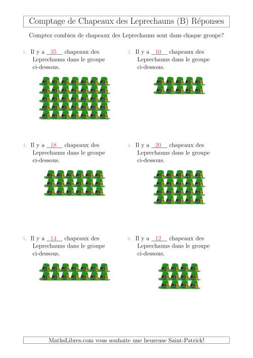 Comptage de Chapeaux des Leprechauns Arrangés en Forme Rectangulaire (B) page 2