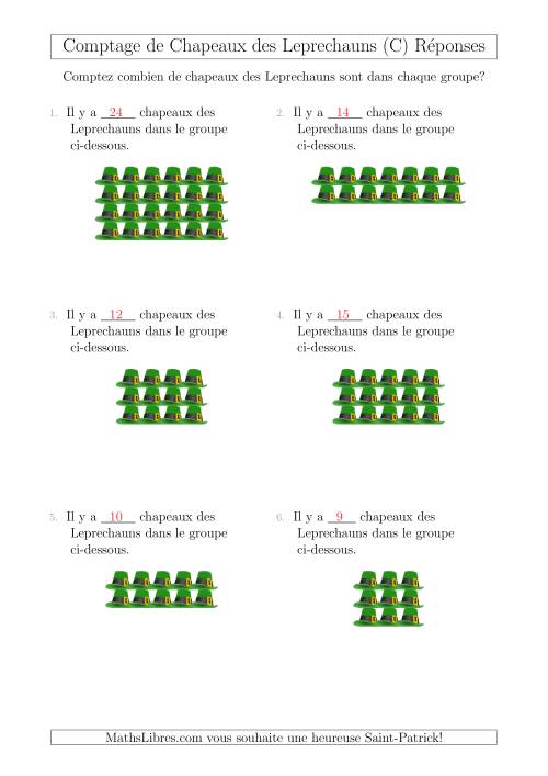 Comptage de Chapeaux des Leprechauns Arrangés en Forme Rectangulaire (C) page 2