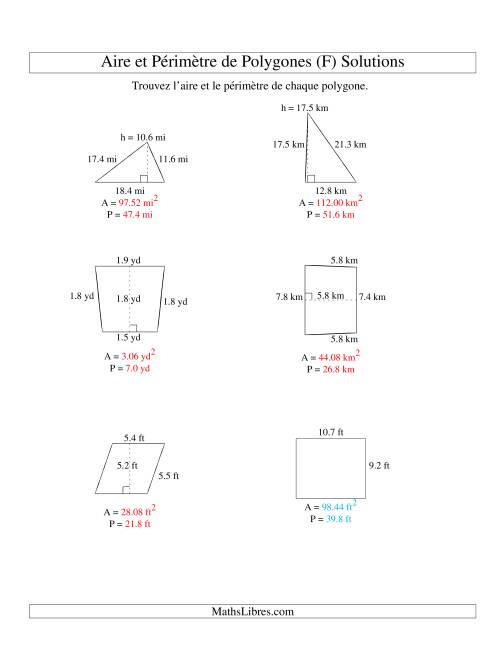 Aire et périmètre de formes variées (jusqu'à 1 décimale; variation 5-20) (F) page 2