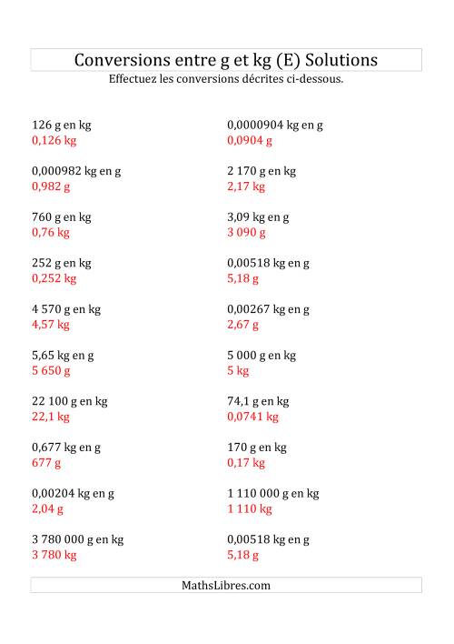 Conversions métriques -- Grammes et kilogrammes (E) page 2