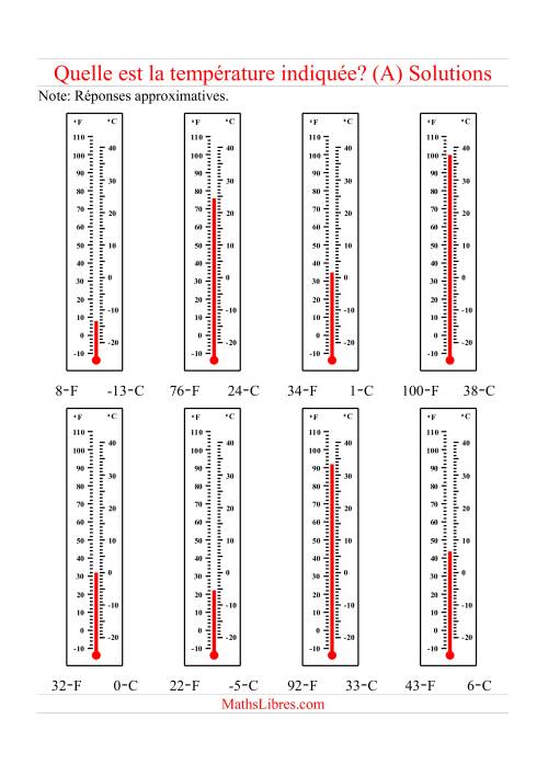 Lecture de température sur un thermomètre (A) page 2