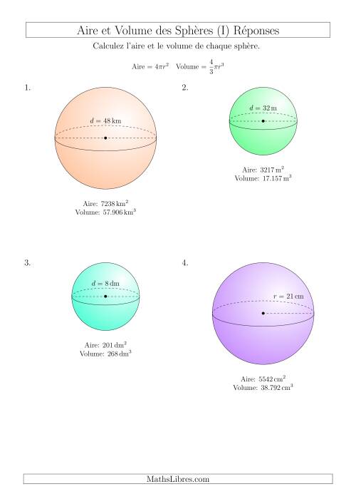 Calcul de l’Aire et du Volume des Sphères (Nombres Entiers) (I) page 2