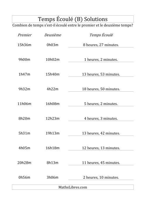 Temps écoulé jusqu'à 24 heures, intervalles de 1 minute (B) page 2