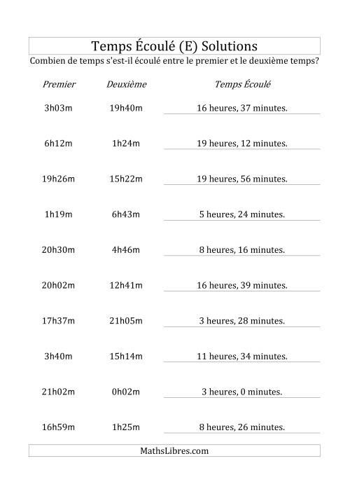 Temps écoulé jusqu'à 24 heures, intervalles de 1 minute (E) page 2