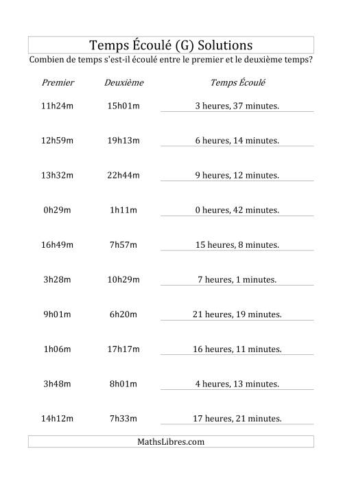 Temps écoulé jusqu'à 24 heures, intervalles de 1 minute (G) page 2