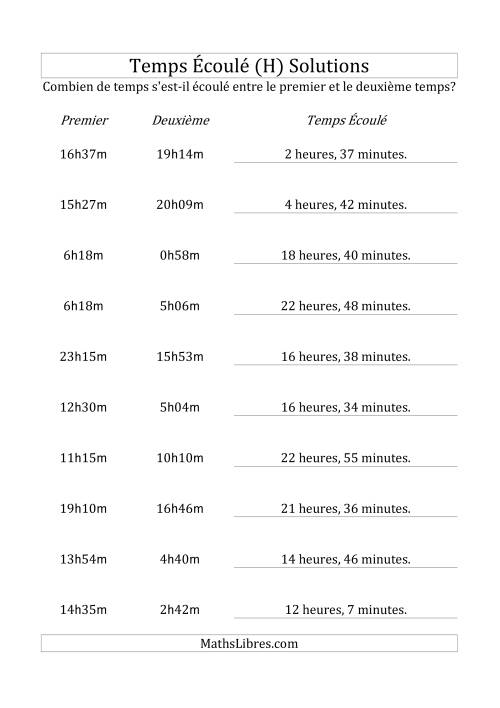 Temps écoulé jusqu'à 24 heures, intervalles de 1 minute (H) page 2
