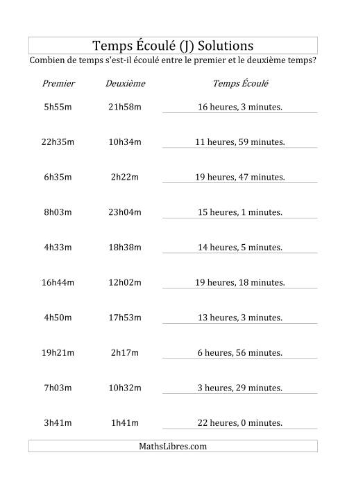 Temps écoulé jusqu'à 24 heures, intervalles de 1 minute (J) page 2