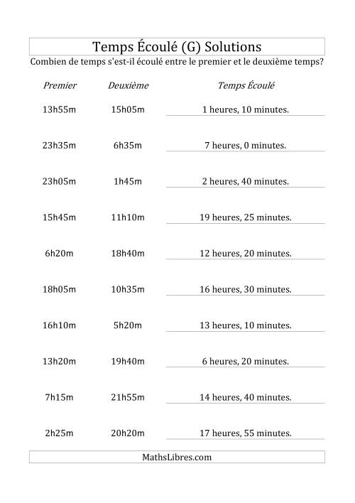 Temps écoulé jusqu'à 24 heures, intervalles de 5 minutes (G) page 2