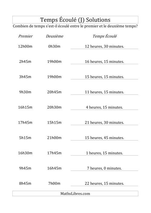 Temps écoulé jusqu'à 24 heures, intervalles de 15 minutes (J) page 2