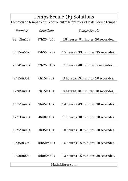 Temps écoulé jusqu'à 24 heures, intervalles de 5 minutes/secondes (F) page 2