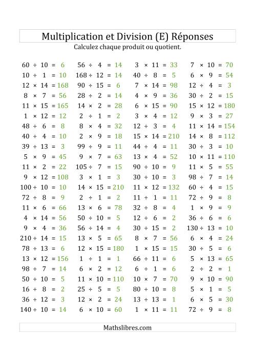 100 Questions sur la Multiplication/Division Horizontale de 1 à 15 (USA & Canada) (E) page 2